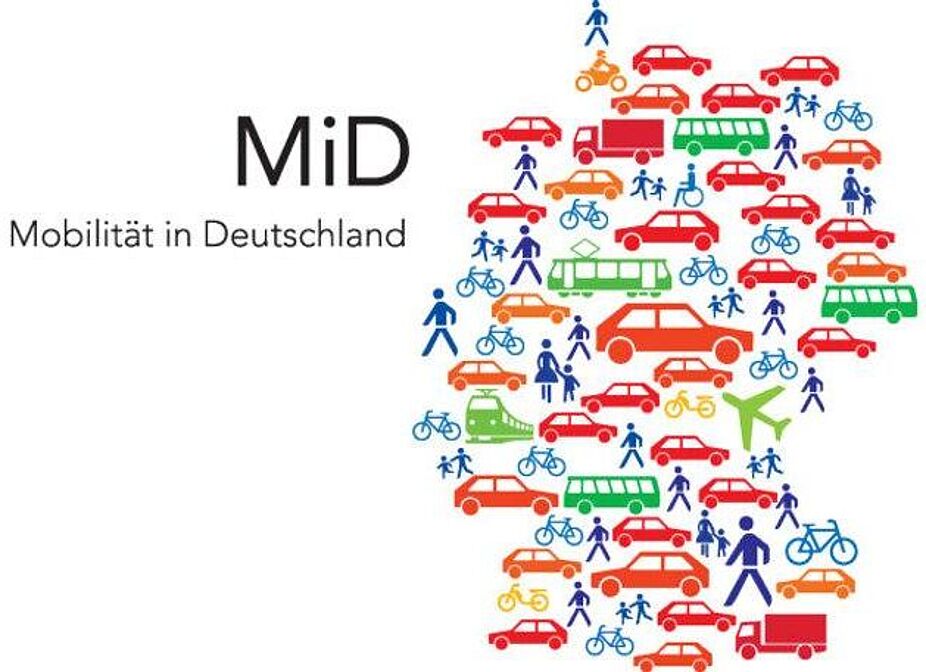 Logo "Mobilität in Deutschland" Logo "Mobilität in Deutschland"